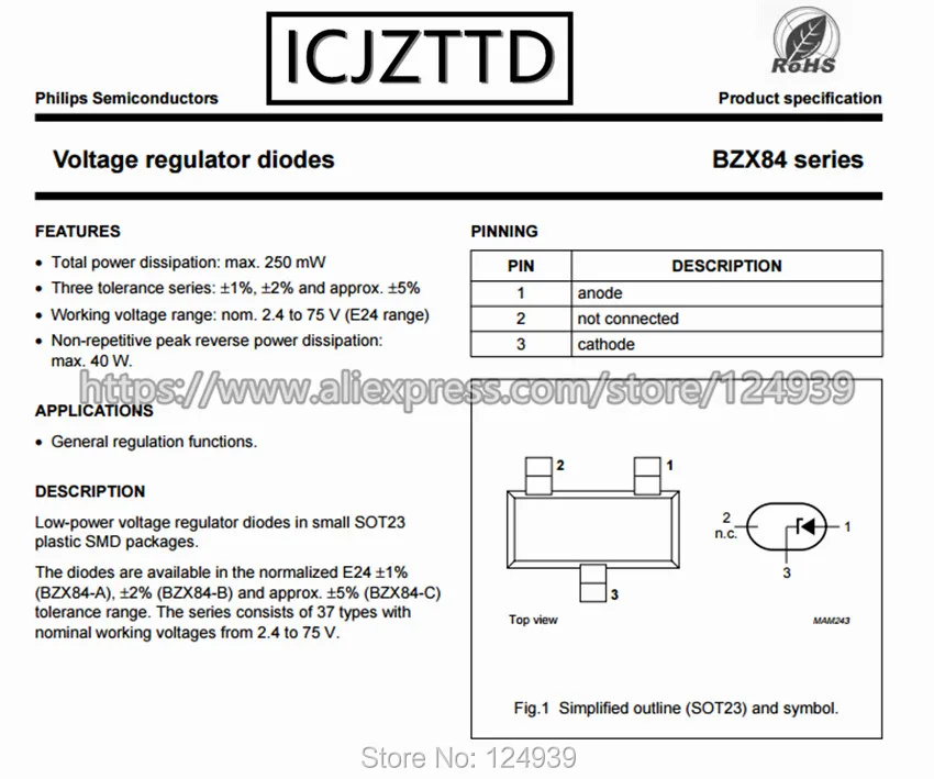 bzx84 datasheet_