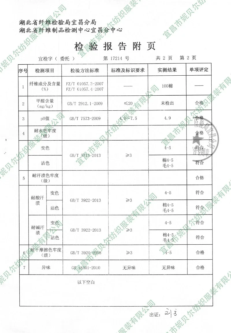 test report 3