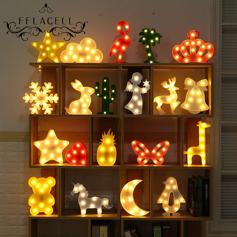 FFLACELL()_
