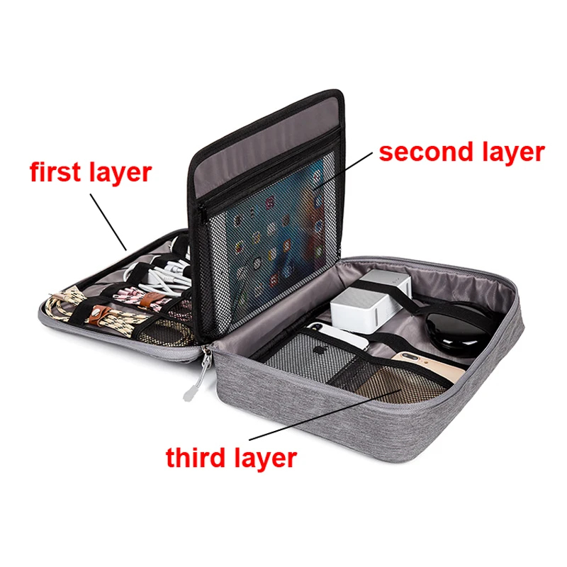 ثلاثة طبقة اضافية كبيرة قدرة السفر كابل حقيبة الأدوات الالكترونيات المنظم حالة USB سلك سماعة حقيبة التخزين الحقيبة ثلاثة طبقة اضافية كبيرة قدرة السفر كابل حقيبة الأدوات الالكترونيات المنظم حالة USB سلك سماعة حقيبة التخزين الحقيبة