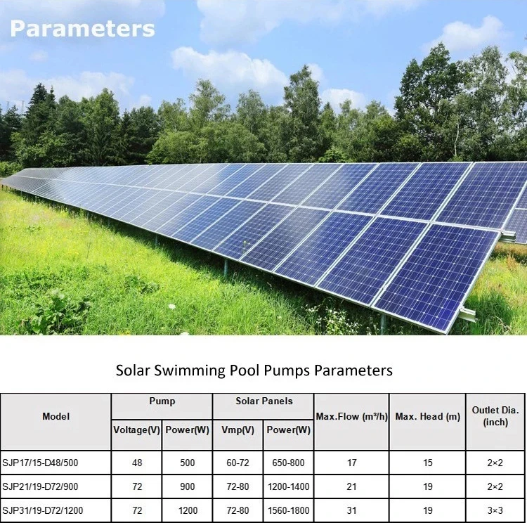 solar panel power water pump