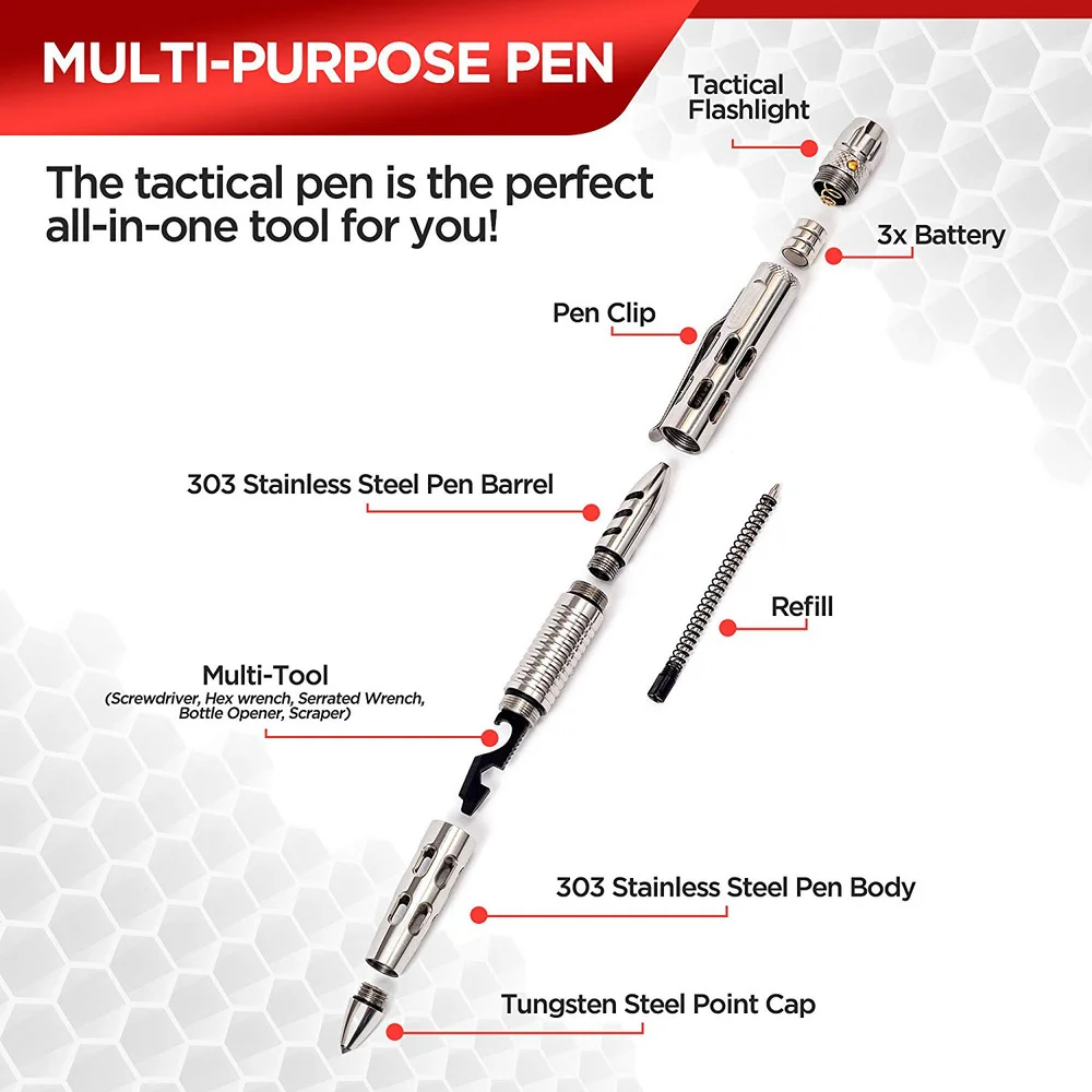 5 шт., тактическая ручка из нержавеющей стали для самообороны, оружие в Военном Стиле и полицейский класс, инструменты для выживания, Подарочный комплект в коробке