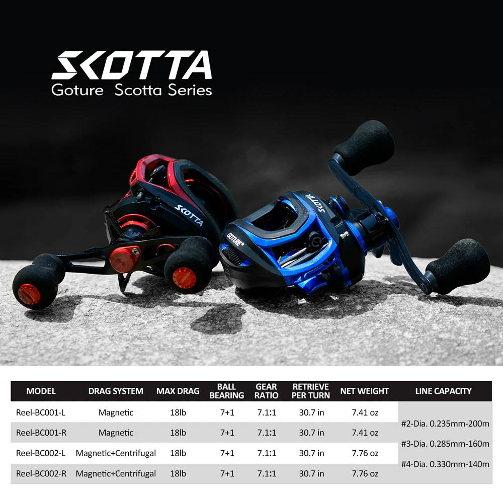 Goture SCOTTA Baitcasting الصيد بكرة 8 كجم ماكس السحب 7.1: 1 عالية السرعة 7 + 1BB الطعم الصب Carretilha Pesca البحر معدات الصيد Goture SCOTTA Baitcasting الصيد بكرة 8 كجم ماكس السحب 7.1: 1 عالية السرعة 7 + 1BB الطعم الصب Carretilha Pesca البحر معدات الصيد