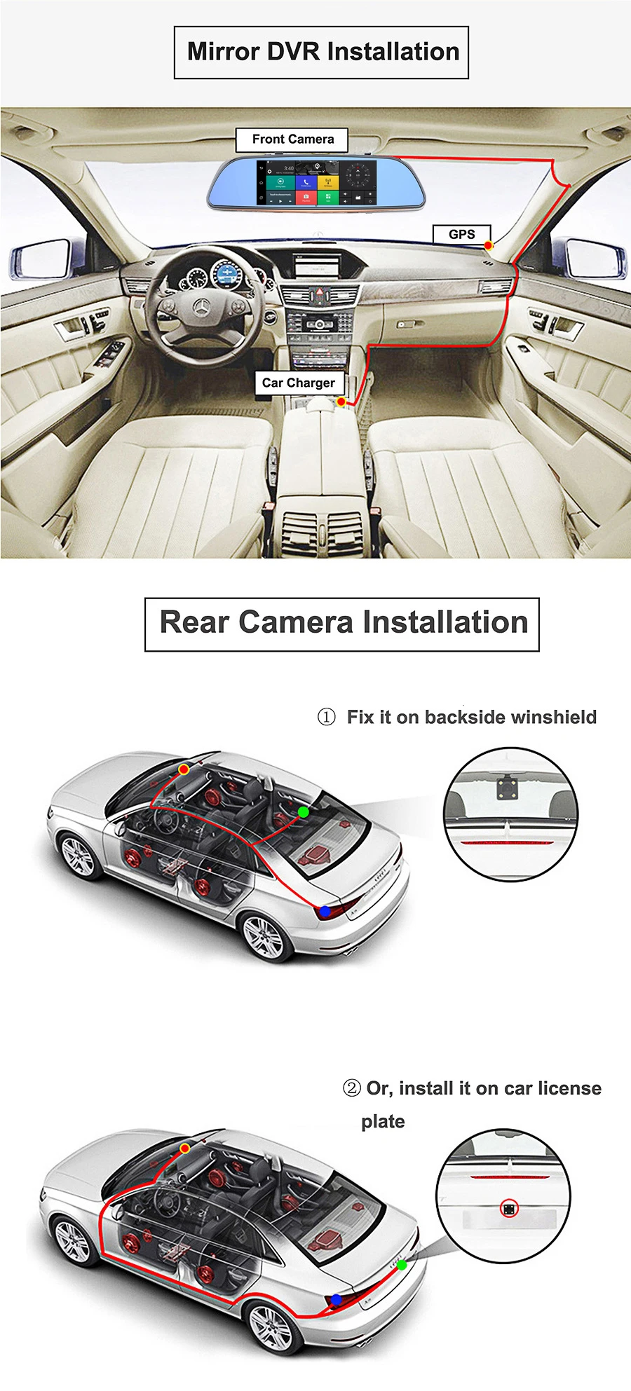 Installation Method
