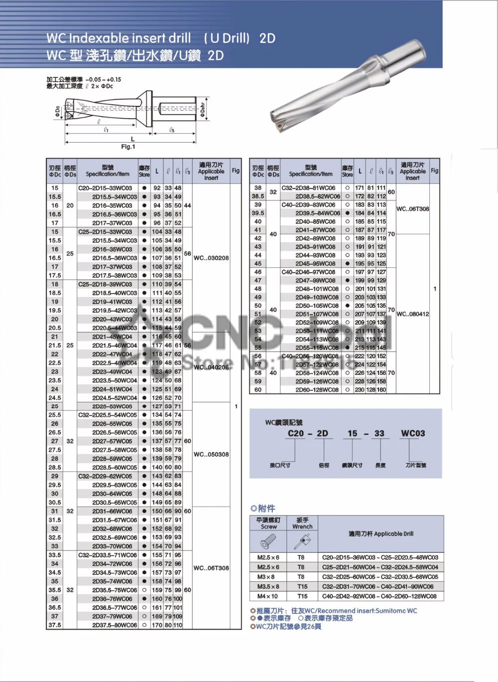 SP C32 3D SD 31 32 33 34 35 мм Indexa U быстрая дрель 3D Высокоскоростная дрель для расточной машины поворотные режущие пластины