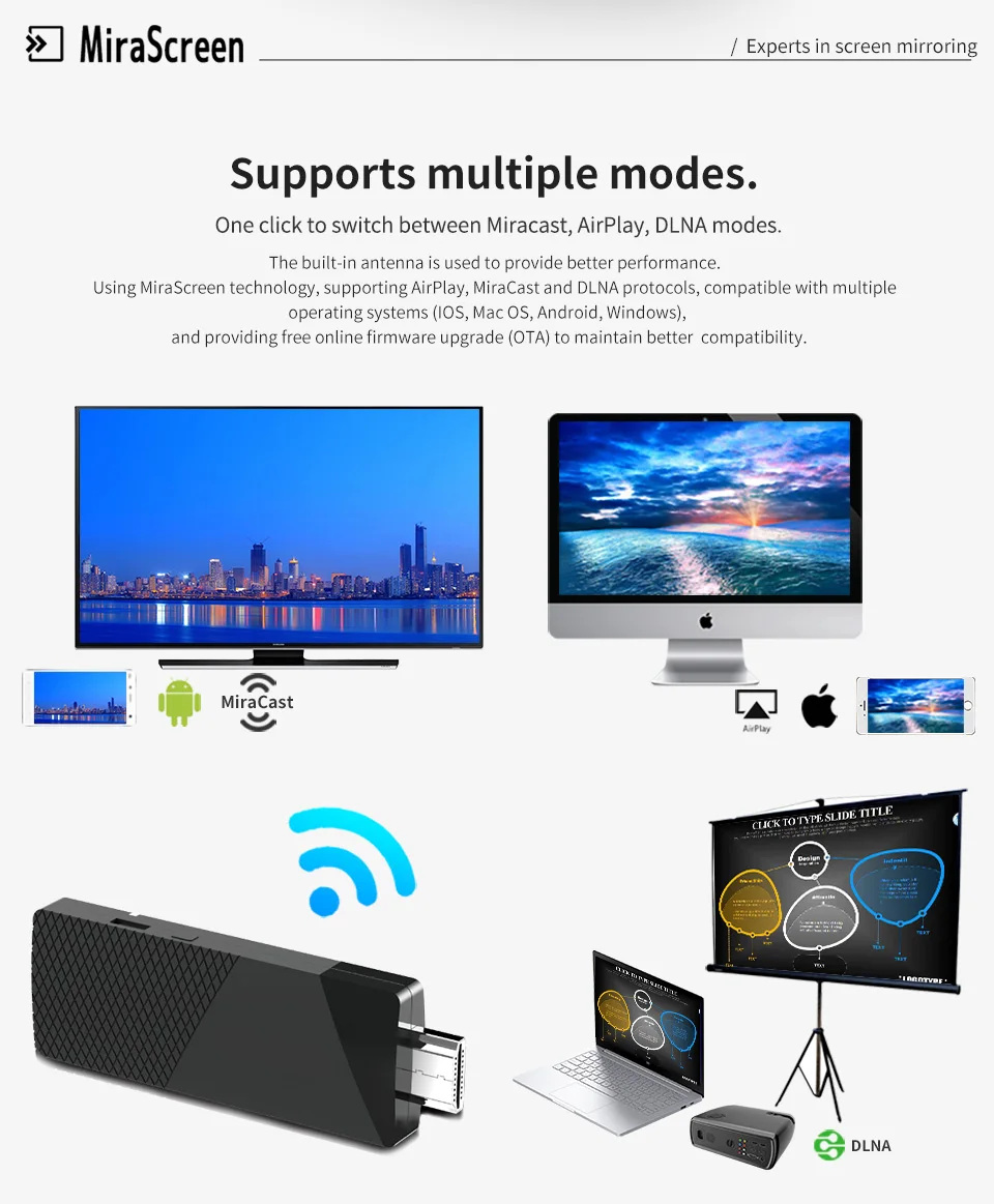 A3 Беспроводной приемник mirascreen 2,4 ГГц Miracast DLNA Airplay ключ Дисплей приемник зеркалирование WI-FI медиаплеер для Windows iOS