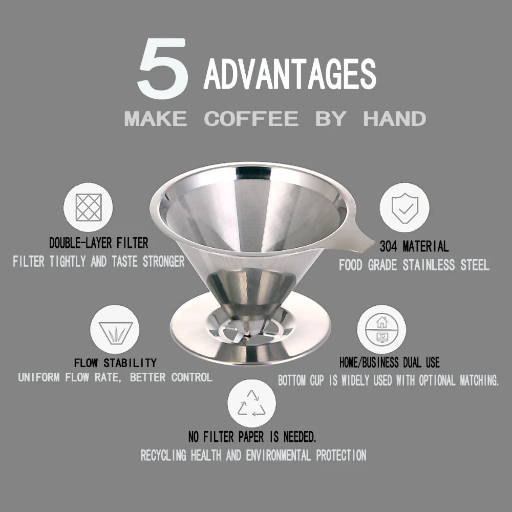 Reusable Stainless Steel Coffee Tea Filter Coffee Funnel Dripper Kitchen Coffeeware With Heat Insulation Silicone Handle Reusable Stainless Steel Coffee Tea Filter Coffee Funnel Dripper Kitchen Coffeeware With Heat Insulation Silicone Handle