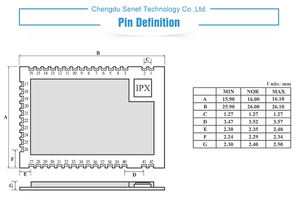 E70-915T14S CC1310 915 МГц радиочастотный трансивер SMD 14dBm IPEX антенна 915 МГц беспроводной передатчик и приемник