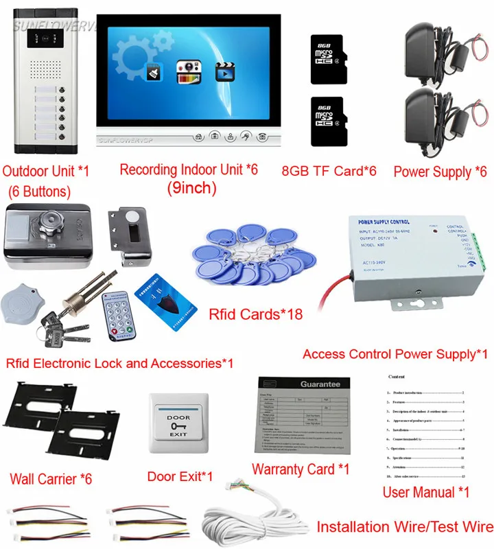 SFID-520-V9ORm-6V6