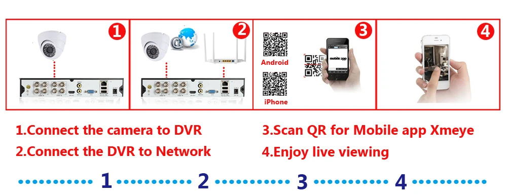 5 мегапикселей 8CH AHD DVR H.265 Внешняя камера для видеонаблюдения HD CCTV Камера система DVR Kit IP комплект камер безопасности Камера Системы P2P приложение просмотра