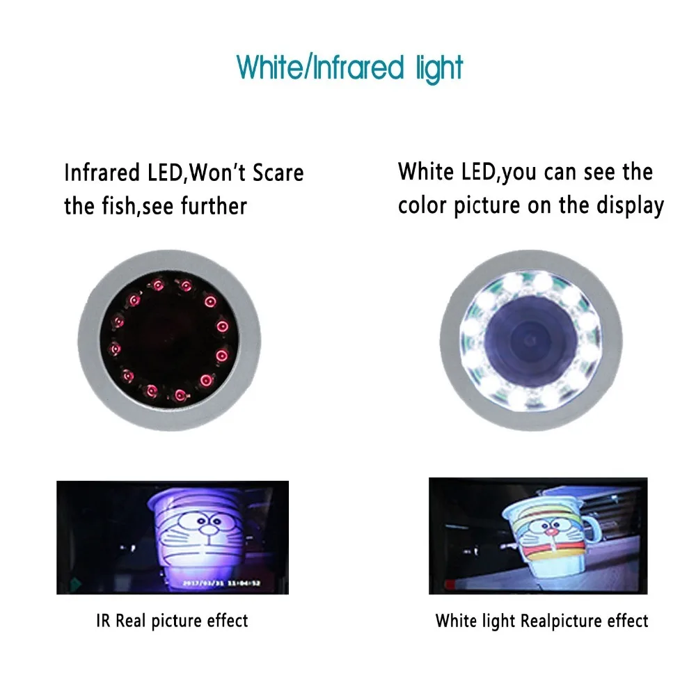 Edição de Gravação de Câmera Câmera de Vídeo Subaquática de Pesca com 12 Inventor dos Peixes 7 Syanspan Ip68 hd de Vídeo 1000tvl Pcs Ir e branco Leds Infravermelhos 17 Edição de Gravação De Câmera De Vídeo