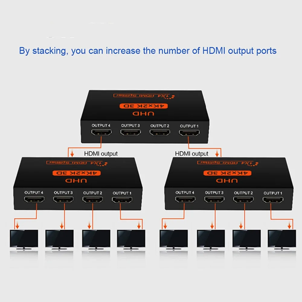 1 в 2 выхода HDMI сплиттер 4 версии HDCP 1080P 4K двойной дисплей для HDTV DVD PS3 Xbox|hdmi splitter|hdmi
