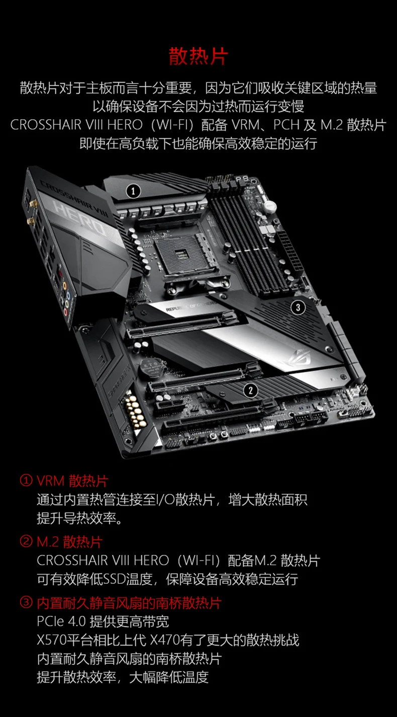 Материнская плата для настольного компьютера ASUS ROG CROSSHAIR III HERO X570 C8H