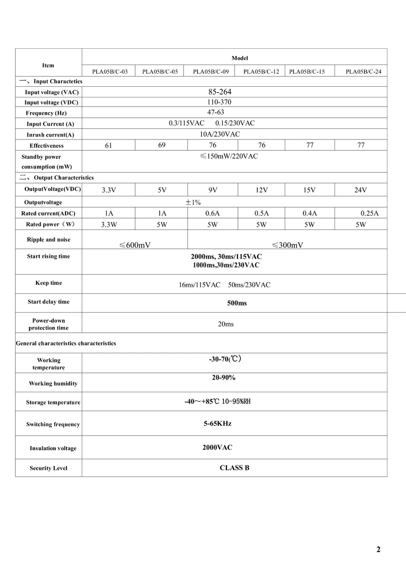 1 шт. SANMIN AC220V в DC3.3v 5 в 9 в 12 В 15 в 24 В 5 Вт импульсный источник питания изолированный от 220 В до 5 В голая плата PLA05BC x6789