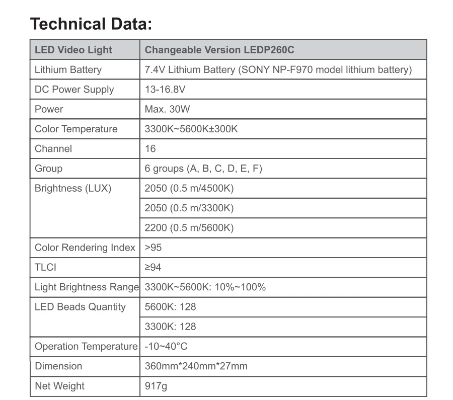 LED260c_16