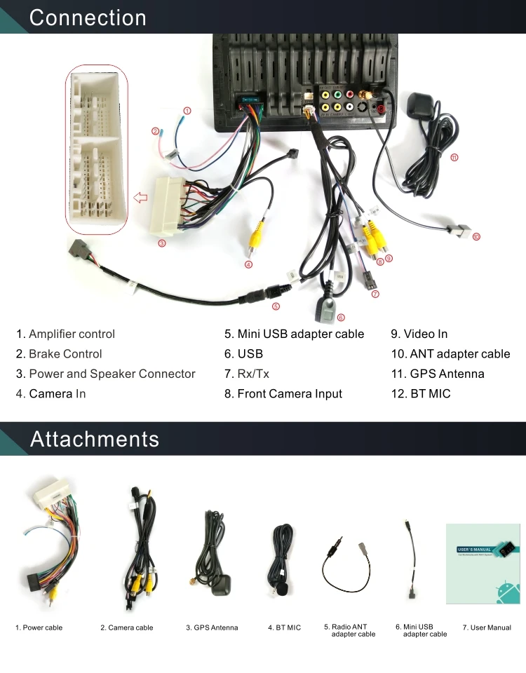 Sale Android 9.0 Car Radio Multimedia Video Player Navigation GPS For solaris Hyundai 1 2 Accent Reina Verna sedan 2017-2019 carplay 30