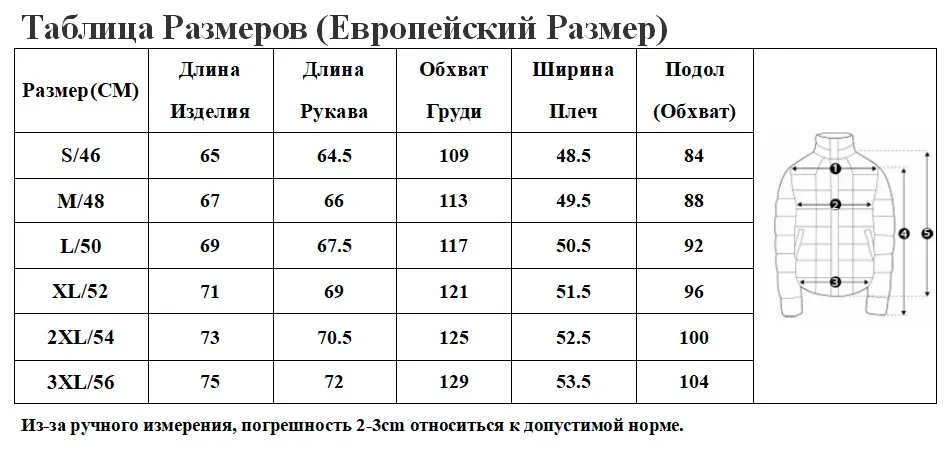 RU SIZE