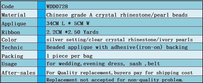 0728-1