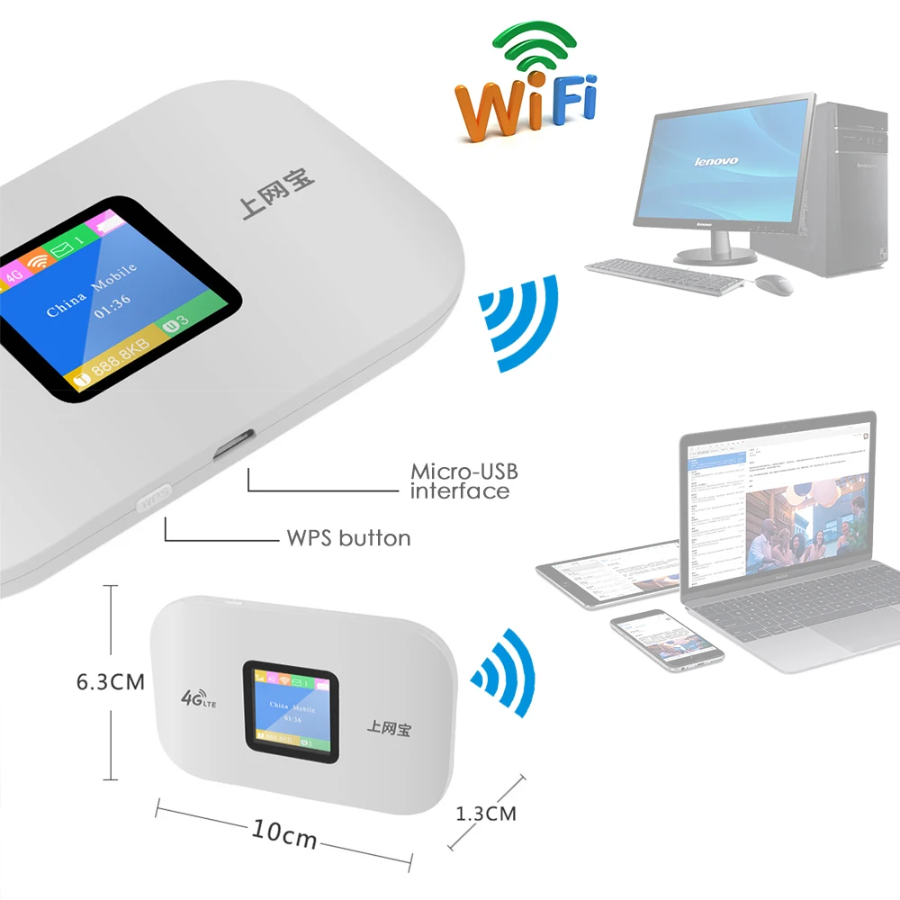 Портативный разблокированный мини роутер 3G 4G 100 Мбит/с Wi Fi для путешествий в