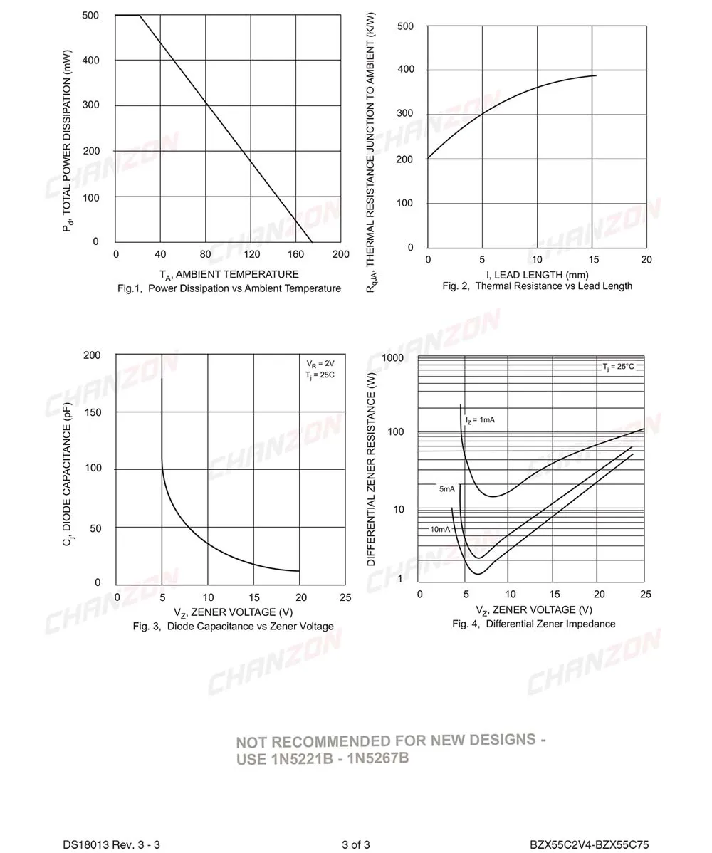 (100 шт.) BZX55C12 BZX55C12V (1N5242B) зенеровский диод 0 5 W 12 V DO 35 (DO 204AH) Вт вольт IN5242B 1N5242|Диоды| |
