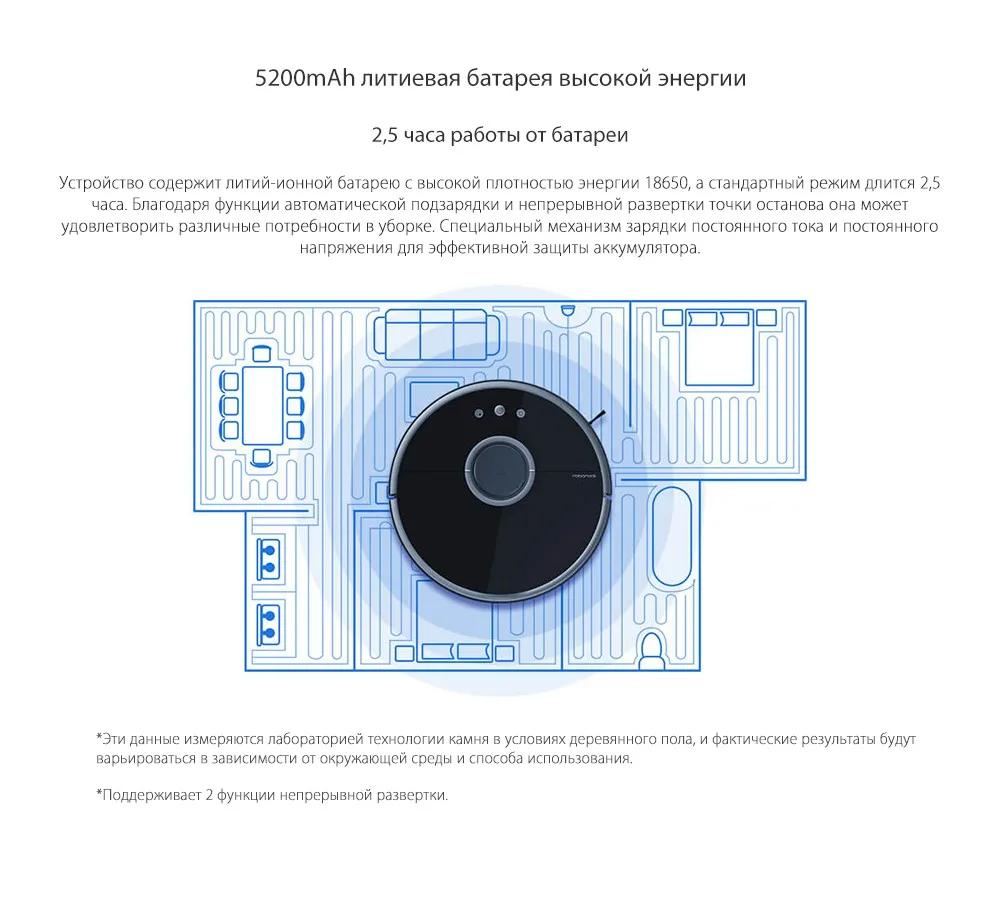 Новое поступление черный версия Xiaomi Roborock S55 робот пылесос 2 для дома приложение Управление и мокрой радикальные зачистке Smart планируется
