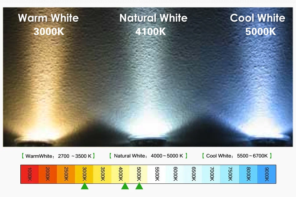 DLC 240W ufo led high bay освещение 5000K 31200 люмен промышленное Внутреннее освещение для мастерской