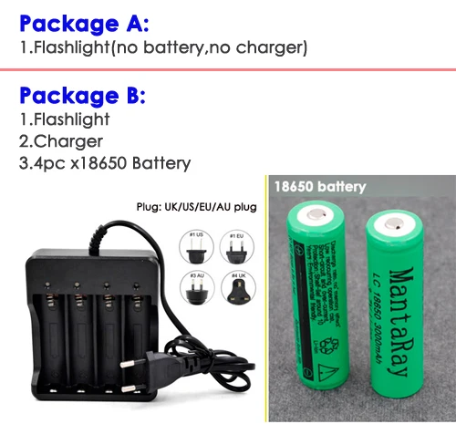 Package A