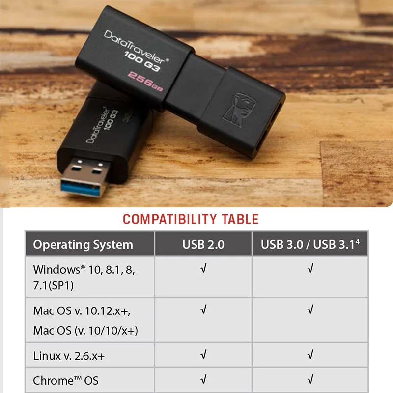 Kingston USB Flash Drives 8GB 16GB 32GB 64GB 128GB USB 3.0 Pen Drive high speed PenDrives DT100G3