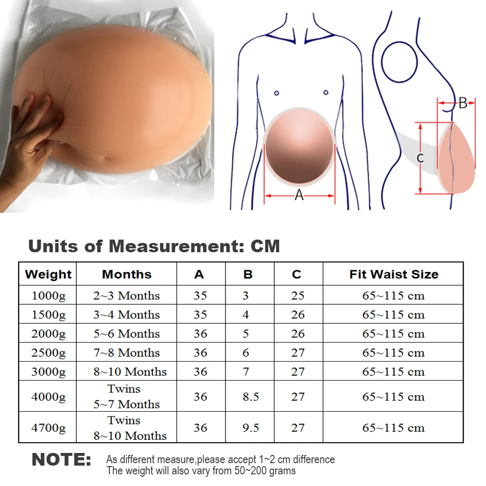 Belly Size Chart