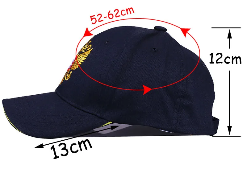 size