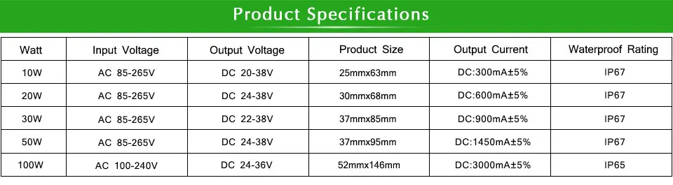 10 Вт, 20 Вт, 30 Вт, 50 Вт, 100 Вт светодиодный трансформатор, AC100V-265V-DC24-38V переключатель, источник питания, наружный водонепроницаемый светильник для прожектора