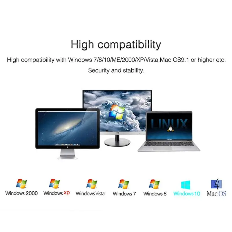USB разветвитель 3 0 портов 2 кардридер SD/TF|multi usb|port usb 2.0port |