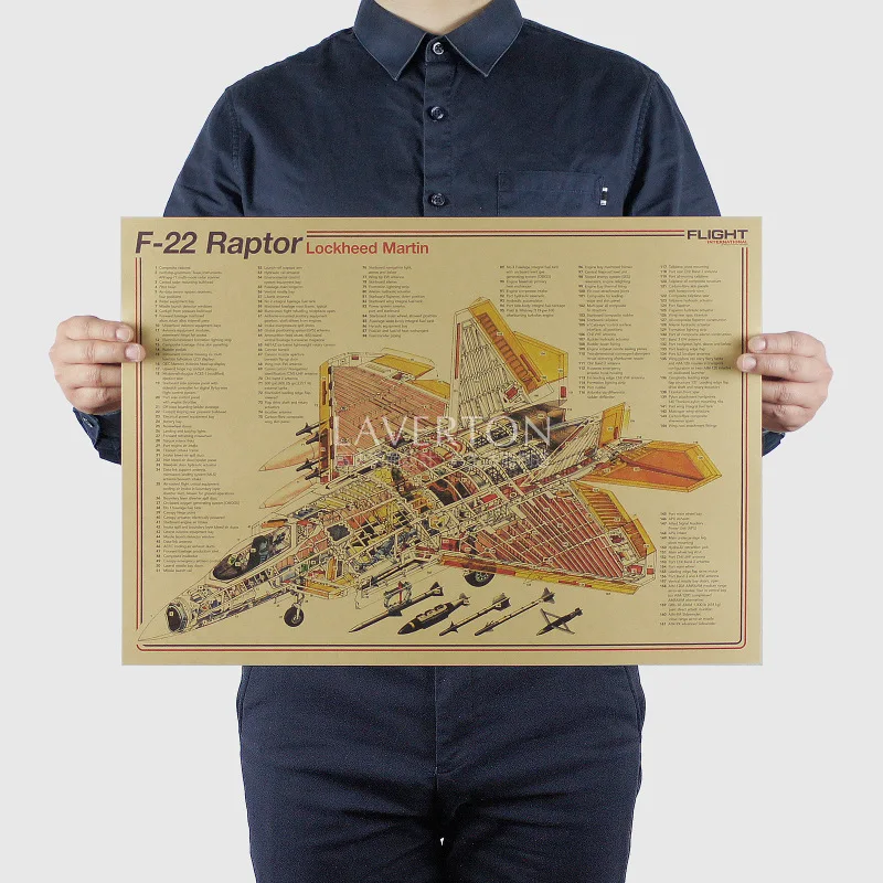 F22 Raptor / Famous Weapon Design Fighter Kraft Paper Wall Stickers Bar Retro Poster Decorative Painting 51x35.5cm | Дом и сад