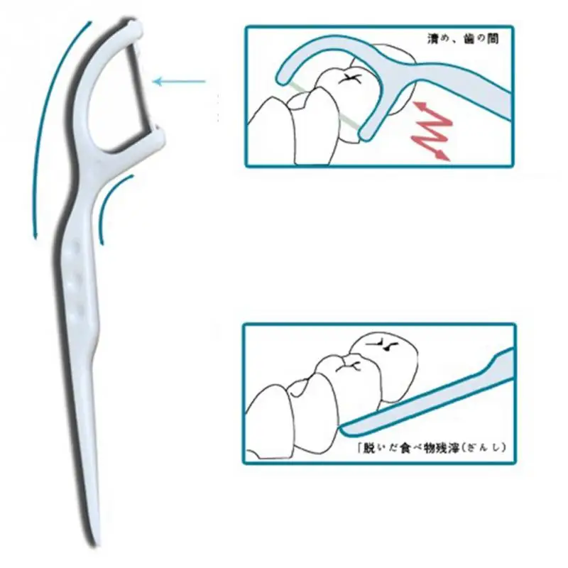 50 шт./лот, зубочистки, зубная нить, межзубная щетка, зубная палочка, зубная резинка, инструменты для чистки зубов, зубная нить, пластиковые зубочистки