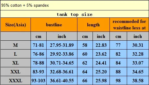 size