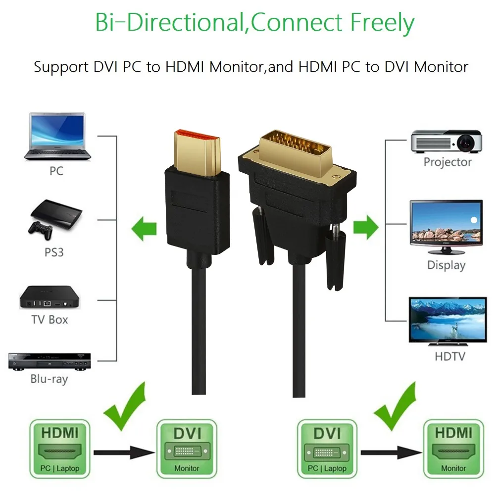 HDMI إلى DVI ذكر إلى 24 + 1 DVI-D الذكور محول الفيديو كابل الذهب مطلي 1080 P ل HDTV DVD العارض 1 m 2 m 3 m 5 m كبل عالي السرعة
