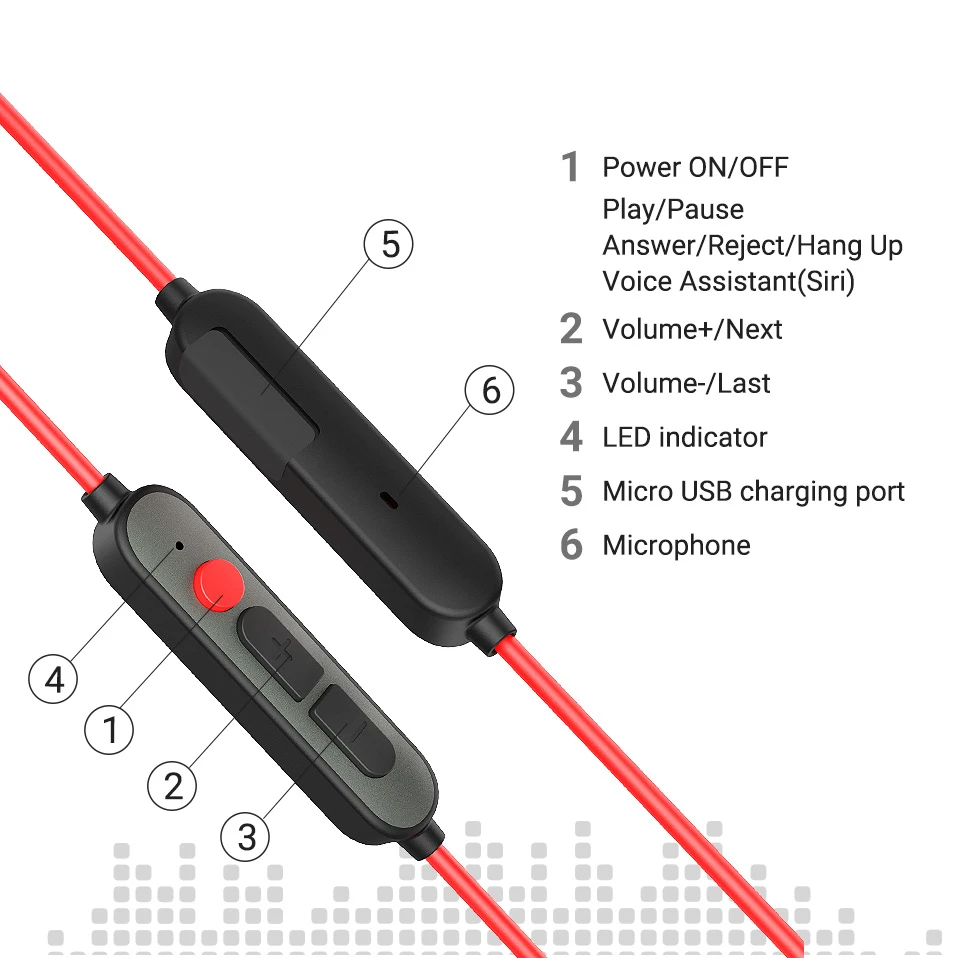 Langsdom L80 беспроводные наушники Bluetooth 3 EQ Звуковые режимы блютуз наушники для телефона IPX6 водонепроницаемые спортивные наушники беспроводные