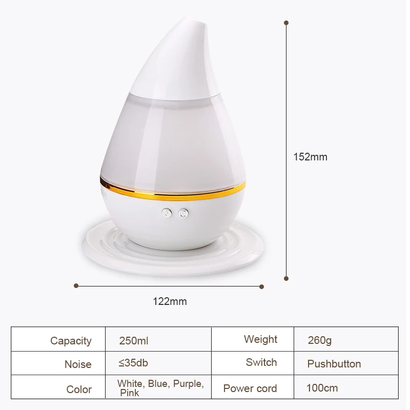 

Mini Ultrasonic Humidifier USB Humidifier Mist Maker Fogger Car Atomizer Air Purifier