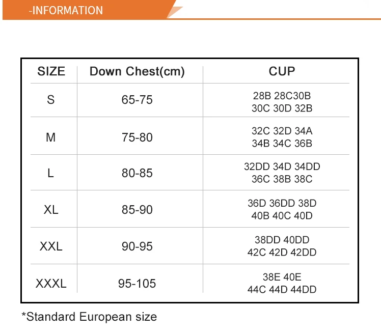 34d in european size