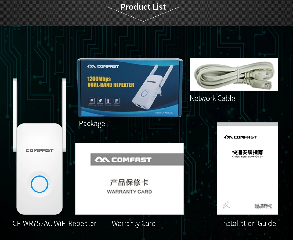 Comfast CF-WR752AC 1200 Мбит/с wifi ретранслятор точка доступа маршрутизатора двухдиапазонный беспроводной Wi-Fi ретранслятор расширитель с 2 внешними антеннами