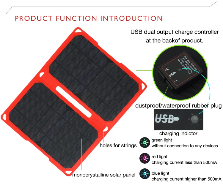 

PowerGreen 14W Folding Solar Panel Bag ETFE Mobile Phone Solar Charger External Battery Energy Backup for Outdoor