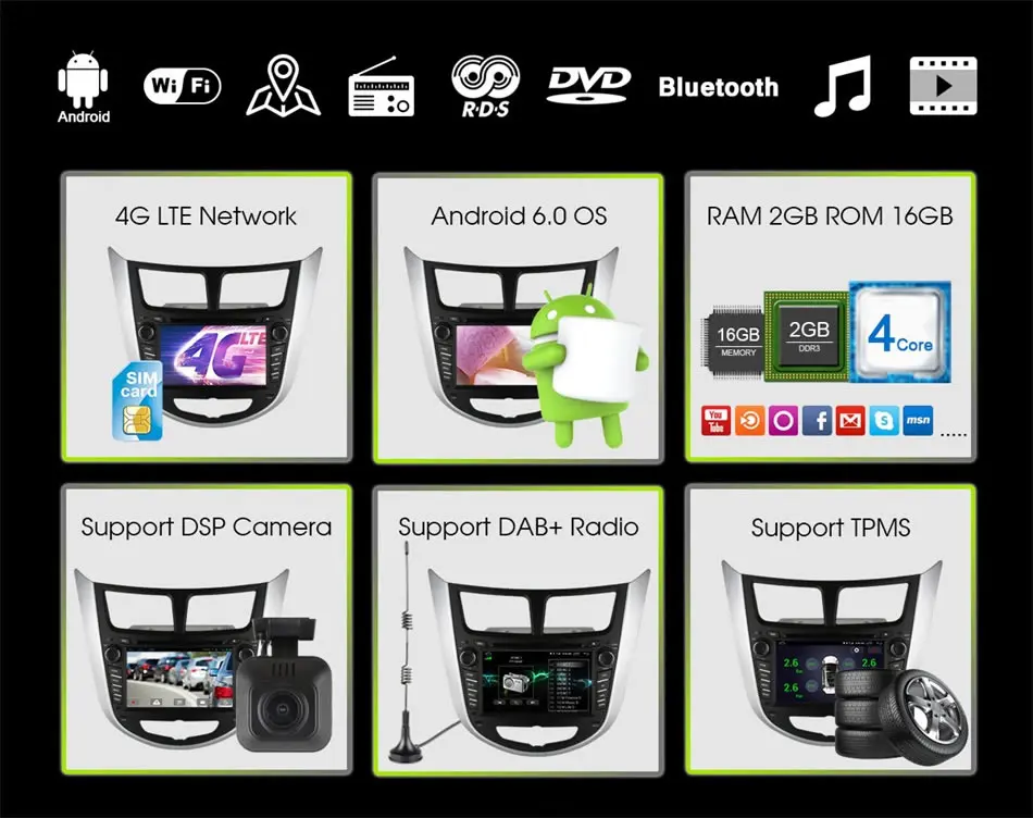 Perfect Quad Core 2GB RAM Android 6.0 Car DVD Player For HYUNDAI Accent Verna Solaris i25 2011 2012 2013 Radio GPS 4G LTE 1 Perfect Quad Core 2GB RAM Android 6.0 Car DVD Player For HYUNDAI Accent Verna Solaris i25 2011 2012 2013 Radio GPS 4G LTE 1