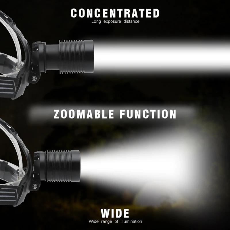 Высокомощный светодиодный налобный фонарь, налобный фонарь, перезаряжаемый фонарь xhp50, мощный фонарик