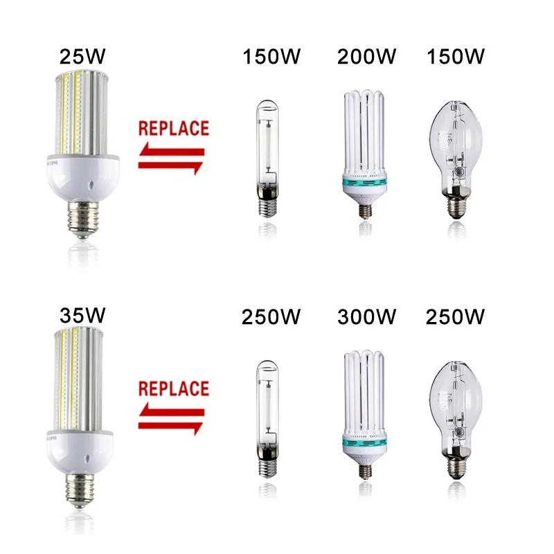 Светодиодный уличный светильник лампочка AC85-265V 25 Вт, 35 Вт, 45 Вт 55 Вт E27/E40 светодиодный уличный светильник светодиодный кукурузный светильник E26 E39 светодиодный парковки светильник 130LM/w
