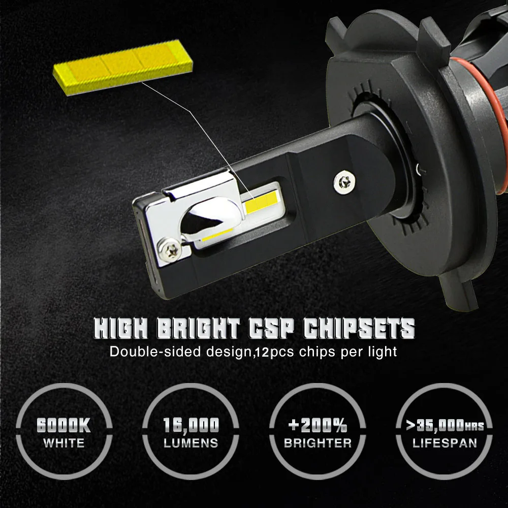 H4 Headlight (3)