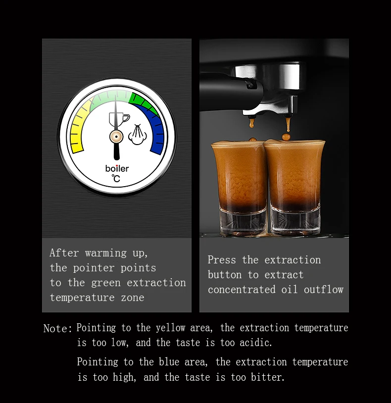 20 бар кофемашина Эспрессо полуавтоматическая Бытовая Коммерческая Паровая Регулируемая молочная пена Видимый датчик температуры воды