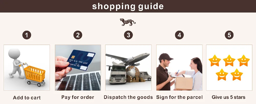 shipping guide