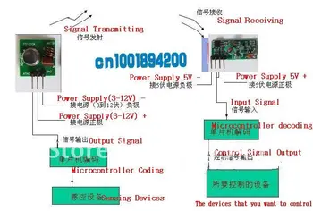 Изображение товара 0