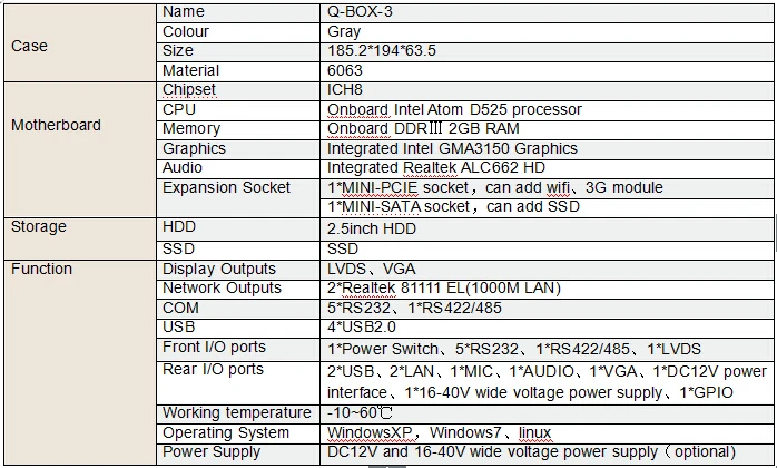 q-box-3