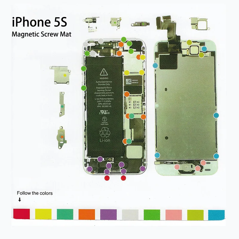 S4-5S